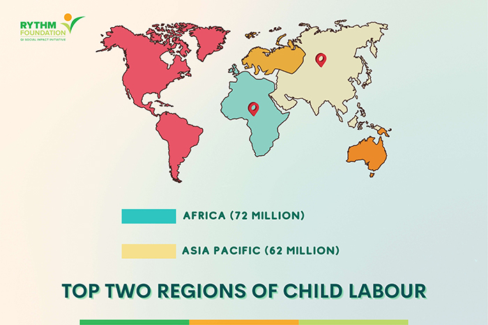 A visual showing the top two regions of child labour.